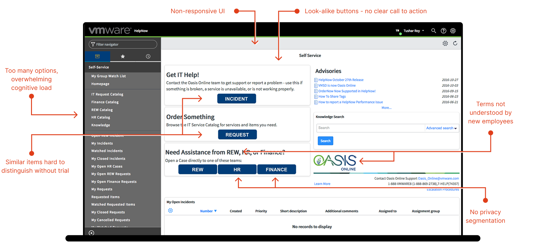 Heuristic evaluation findings showing usability issues
