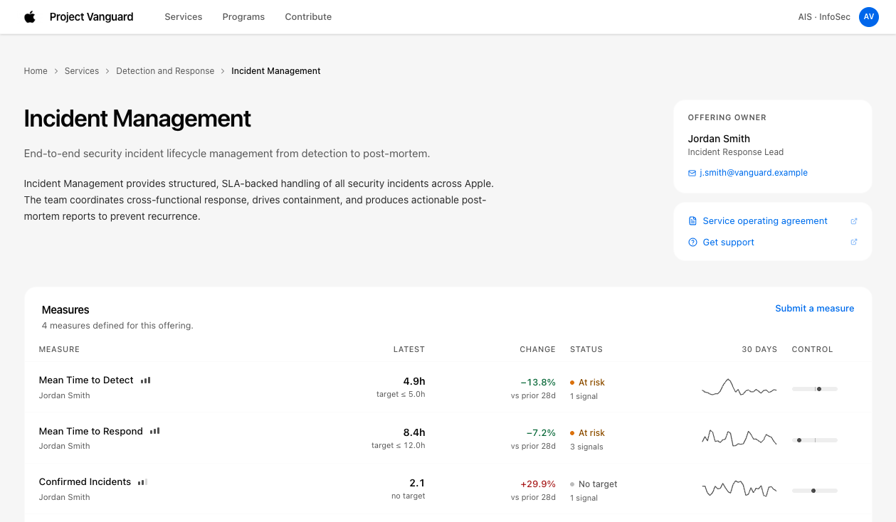 Incident Management Dashboard