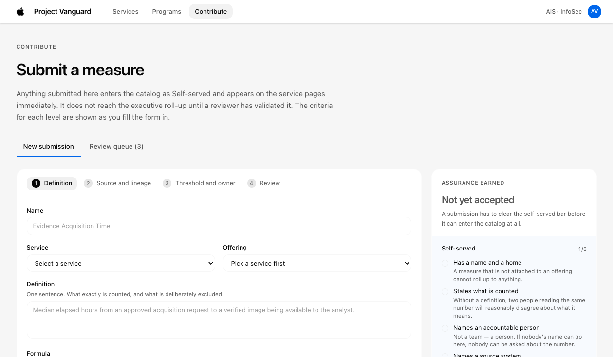 Step 1: Formula definition and verification