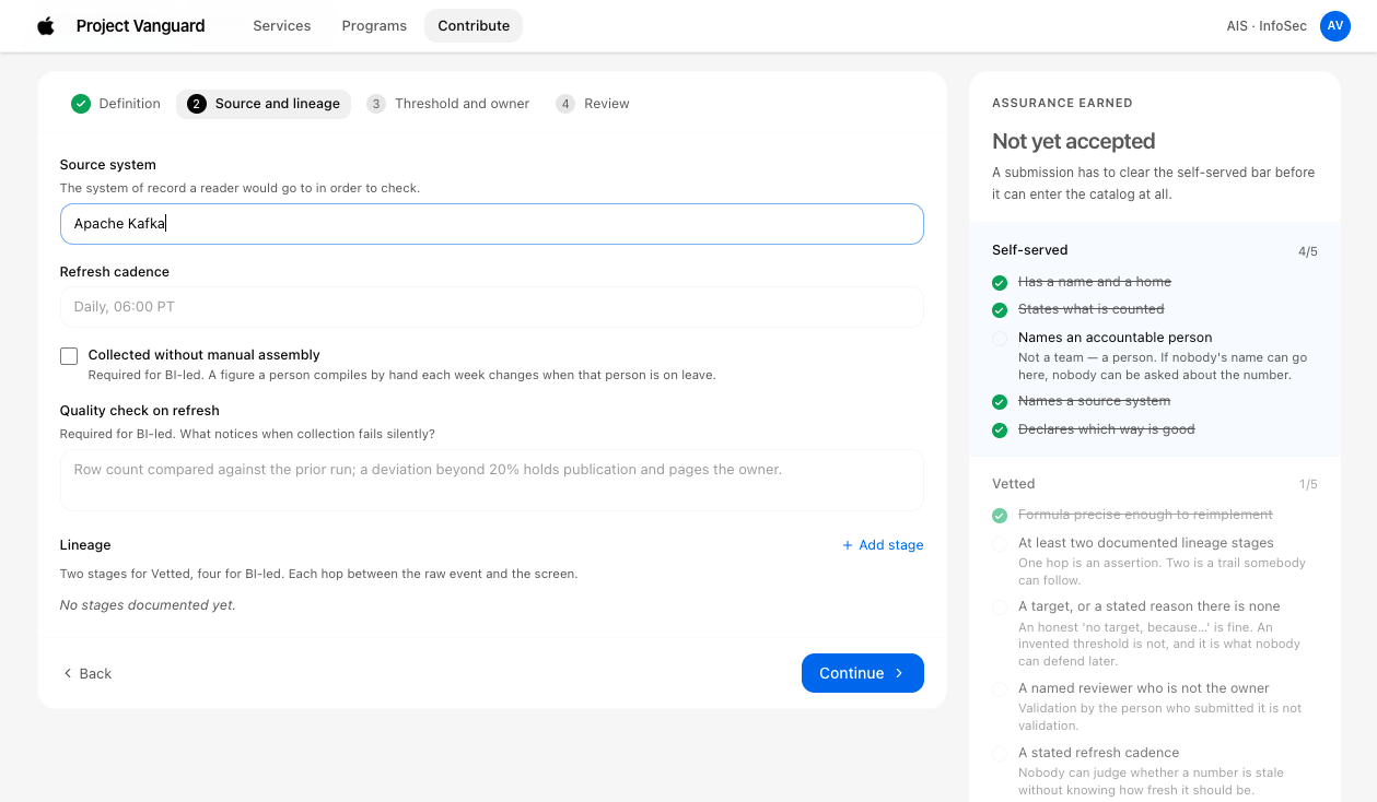 Step 4: Continuous data pipeline validation