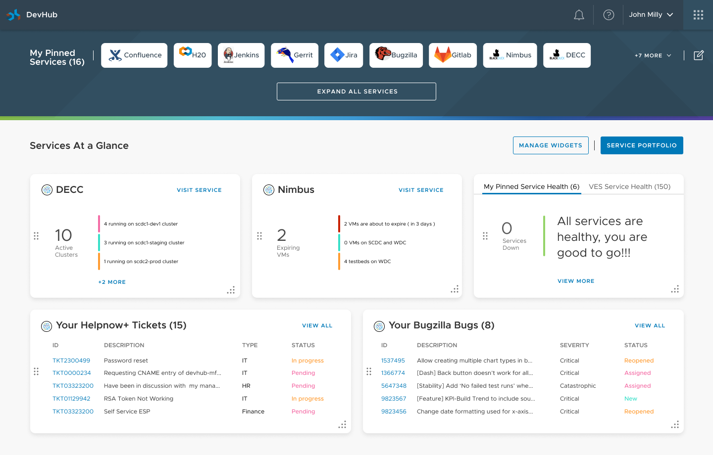 Role-based dashboard interface